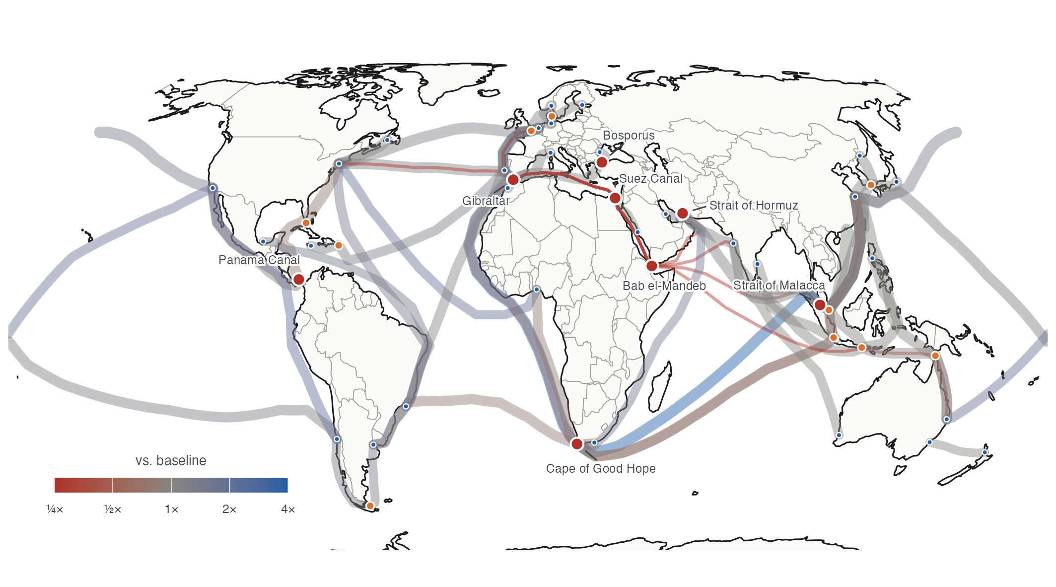 Navigating Shocks