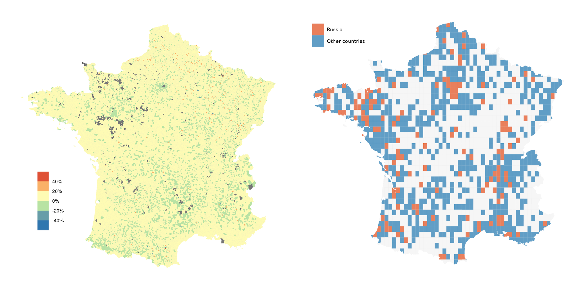 Change in vote share for Le Pen and exports of embargoed products by destination.